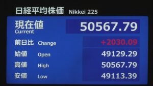 Bolsas asiáticas disparam após Nvidia superar expectativas do mercado