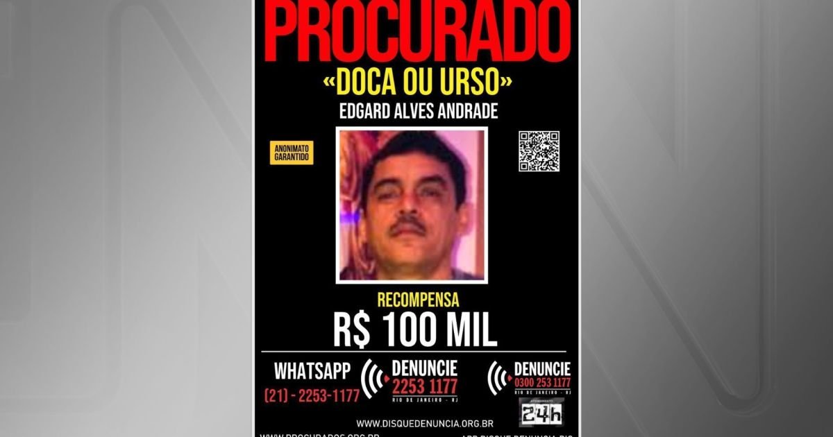 Megaoperação: quem são os criminosos mais procurados do Comando Vermelho