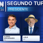 Brasil dividido vai às urnas hoje para escolher entre Flávio e Lula
